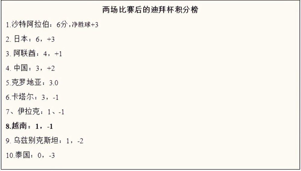 关于阿诺德我对阿诺德的评价非常高，没有人会去怀疑这一点，自从我拿起利物浦的教鞭以来，阿诺德就一直是球队中的一员。